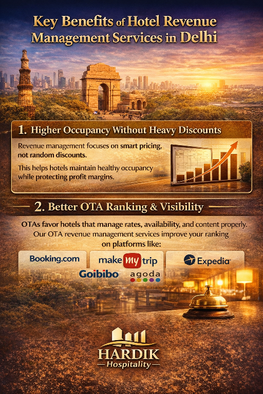 OTA revenue management services